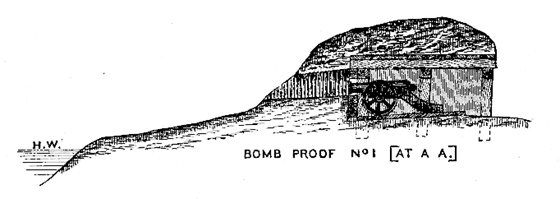 Bom Proof on Cummings Point, Charleston Harbor, February 1861, South Carolina