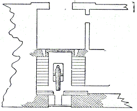 Fort Sumter, Charleston Harbor, March 25, 1861