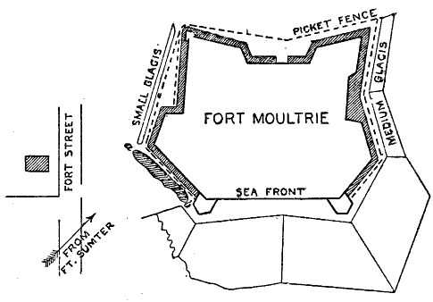 Fort Moultrie, Charleston, South Carolina, Harbor, February 22, 1861