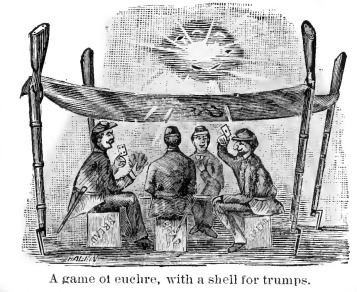A game of euchre, with a shell for trumps. - Seige of Vicksburg, June 1863 